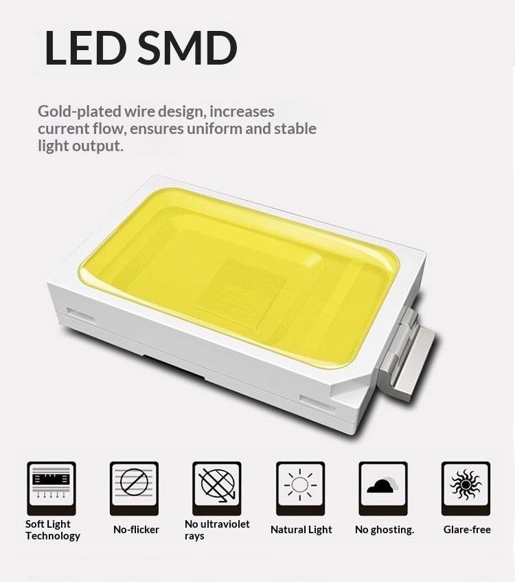 Clearance price, no restocking after sold out 3Sided Solar Light Outdoor (with Sensor)LED SMD6-12 Hour Battery Life, IP44 Villa Garden Wall Light/Mall/School/New Rural Streetlight1-5 Day Fast Shipping