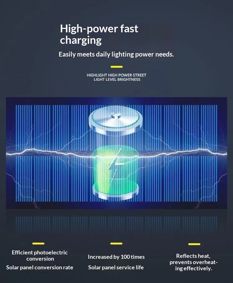 2026 New Solar light SMD3Head Outdoor Wall Lamp with 108 LED Beads Design Foldable 3-Sided Illumination with Intelligent Motion Sensor Extended Battery Life for Wide-Area Lighting Waterproof Resistant