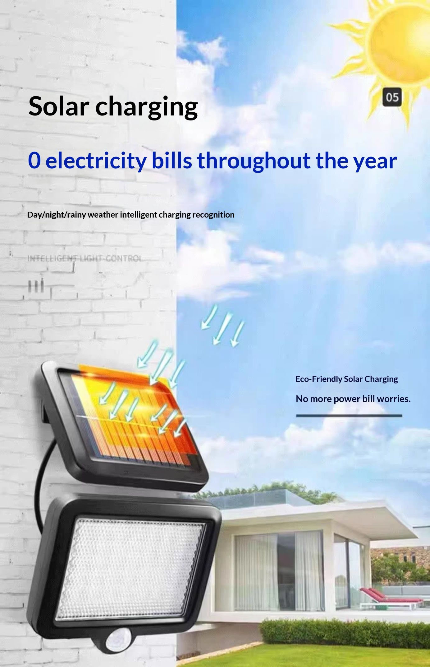 2026 New Solar lights LED SMDLamp, Large Split-Design 100COB Single-Battery Outdoor Remote-Controlled Light / Up to 48 Hours Continuous Operation/Fast Shipping Within 1-5 Days