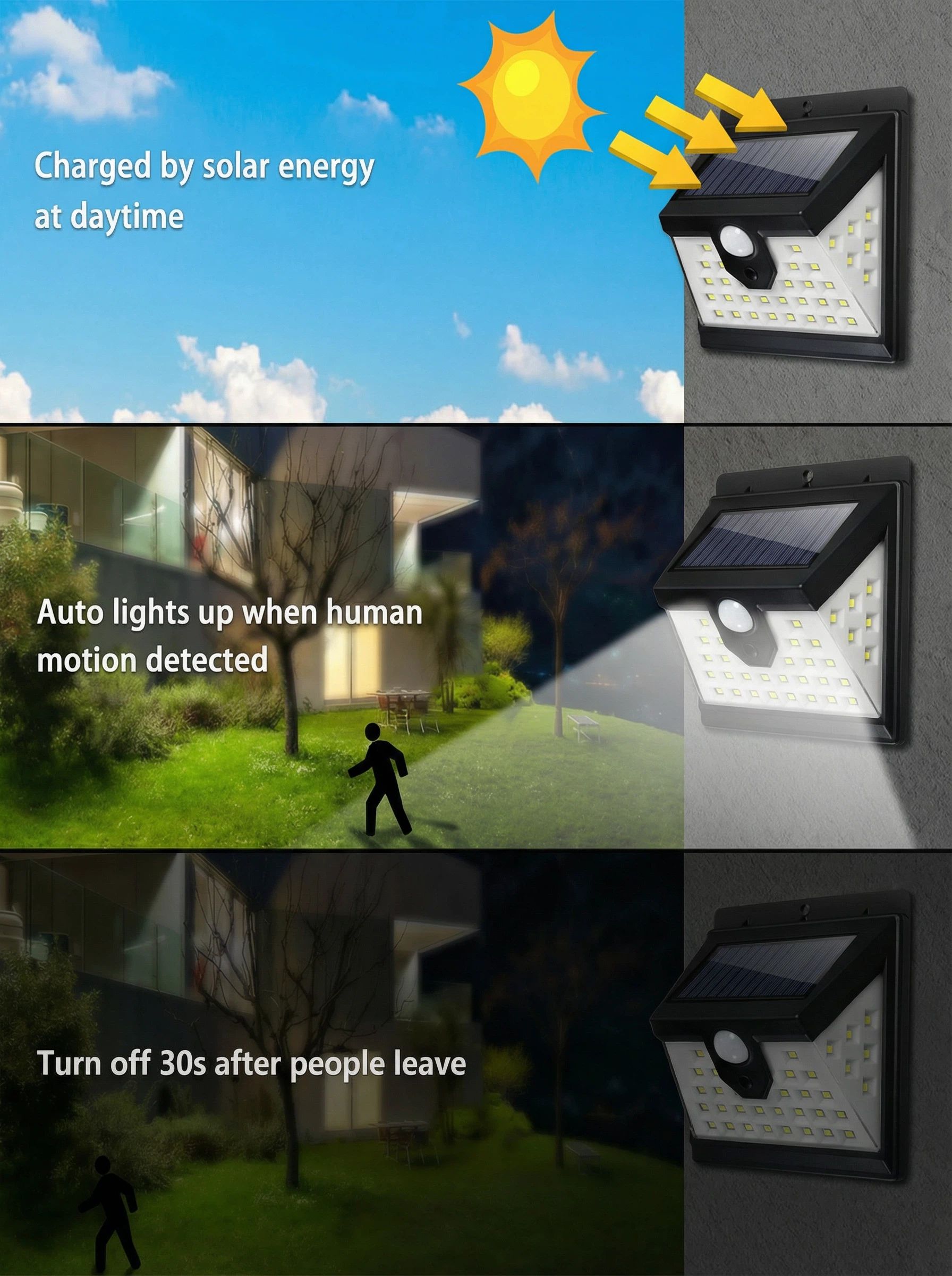 Clearance price, no restocking after sold out 3Sided Solar Light Outdoor (with Sensor)LED SMD6-12 Hour Battery Life, IP44 Villa Garden Wall Light/Mall/School/New Rural Streetlight1-5 Day Fast Shipping