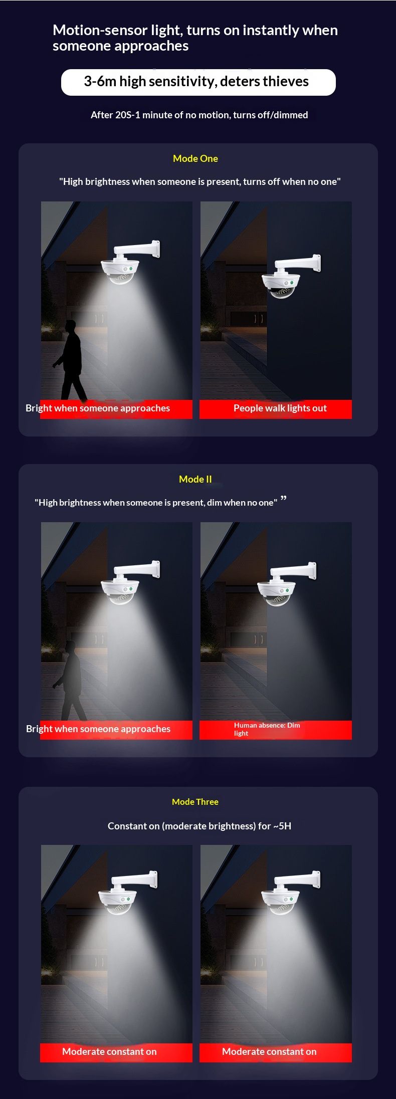 2026 New Solar Outdoor LightSMDEuropean Streetlight Design Simulated Surveillance Camera Anti-Theft 34 LED Smart Sensor Outdoor Light Suitable for Courtyards, Gardens, Outdoor Areas 1-5Fast Shipping
