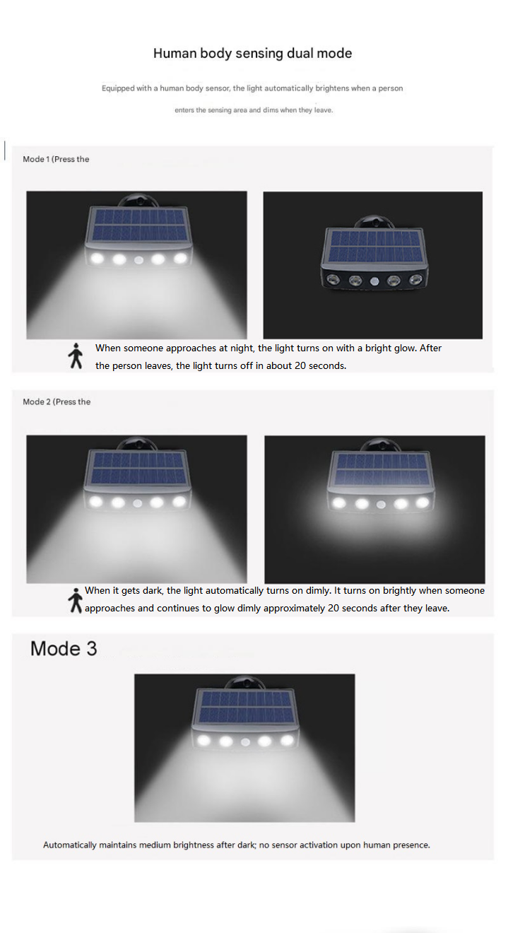 2026New Solar light Radar MonitoriLED SMD Wall-Mounted Garden/Lawn/Outdoor Light Up to 48 hours of continuous illumination Long-lasting battery Waterproof outdoor design Fast shipping within 1-5 days