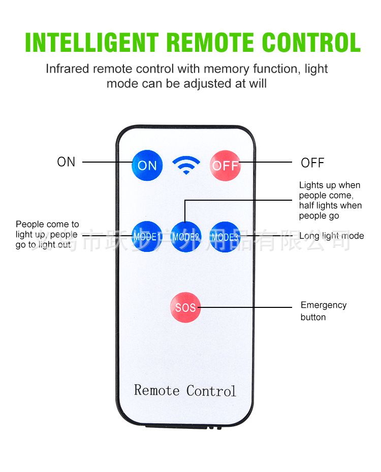 2026 New Solar light SMD3Head Outdoor Wall Lamp with 108 LED Beads Design Foldable 3-Sided Illumination with Intelligent Motion Sensor Extended Battery Life for Wide-Area Lighting Waterproof Resistant