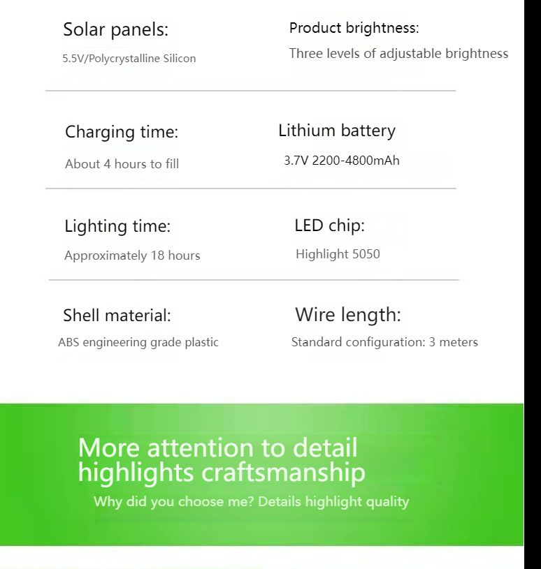 Dual-Use Design (Charges Outdoors, Powers Indoors) New Split-Type Solar Lights LED SMD Remote Sensor Waterproof Outdoor Garden/Courtyard/Camping Tent/Pendant Lights 1~5 Days Fast Delivery