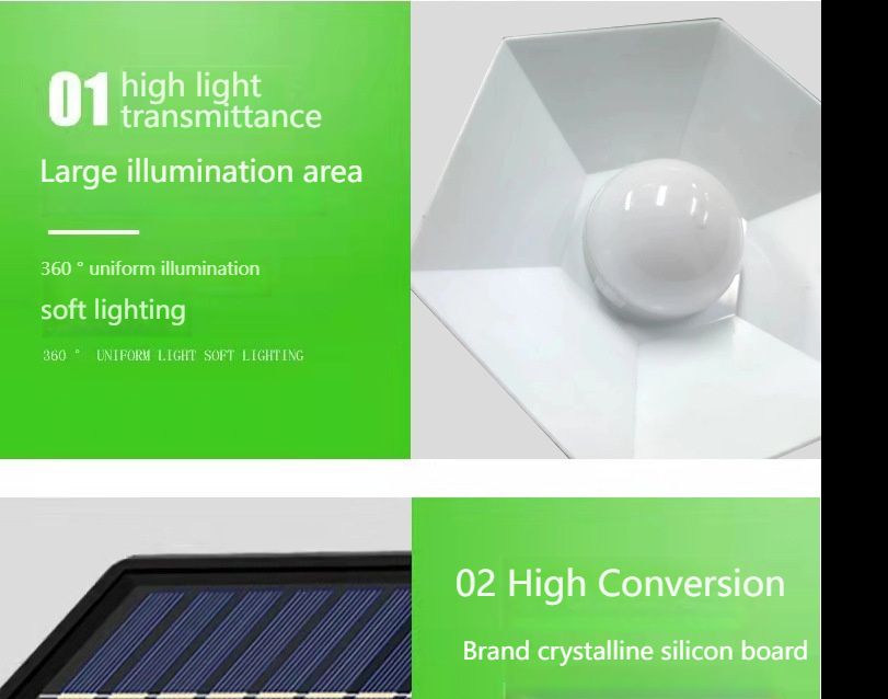 Dual-Use Design (Charges Outdoors, Powers Indoors) New Split-Type Solar Lights LED SMD Remote Sensor Waterproof Outdoor Garden/Courtyard/Camping Tent/Pendant Lights 1~5 Days Fast Delivery