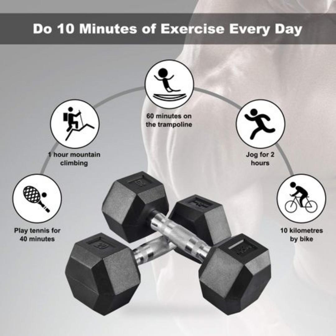 CLEARANCE OFFER 5kg Dumbbells (5 by 5 kg) - Hexagonal Dumbell Body Building Gym/ Home Work Out Weights