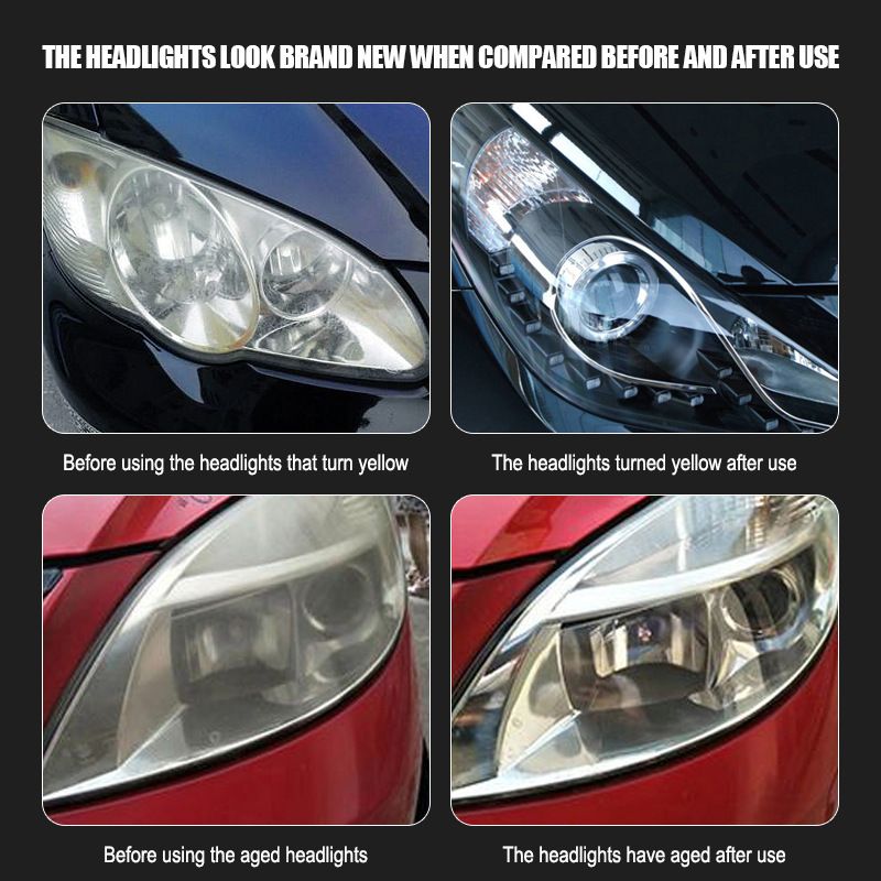2PCS Car Headlight Renovation and Restoration Liquid, Headlight Coating Solution, Yellowing Removal, No-Sanding, Atomized Cleaning Agent, Polishing Kit
