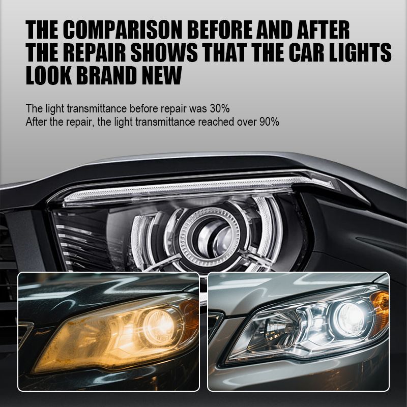 2PCS Car Headlight Renovation and Restoration Liquid, Headlight Coating Solution, Yellowing Removal, No-Sanding, Atomized Cleaning Agent, Polishing Kit