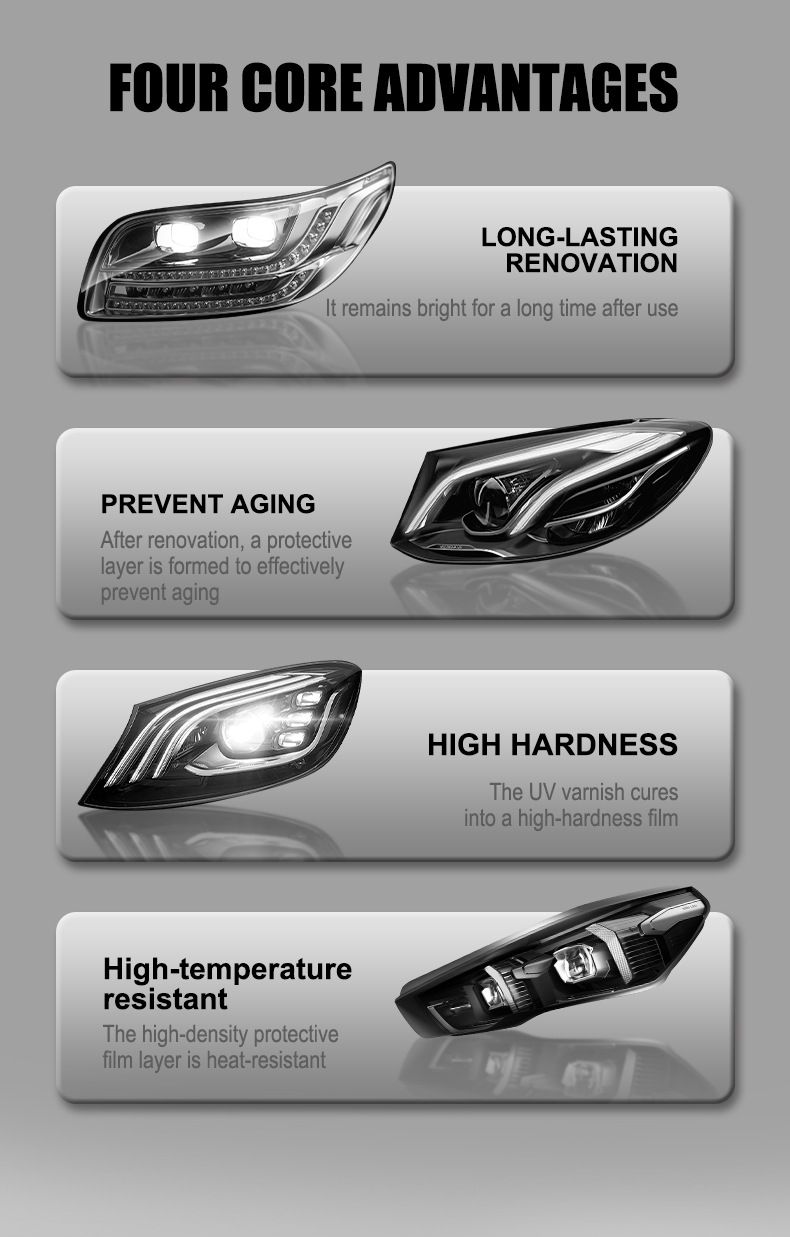 2PCS Car Headlight Renovation and Restoration Liquid, Headlight Coating Solution, Yellowing Removal, No-Sanding, Atomized Cleaning Agent, Polishing Kit