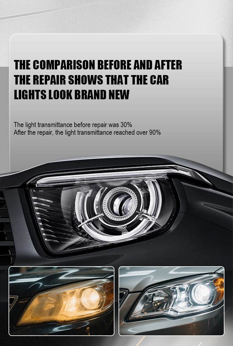 2PCS Car Headlight Renovation and Restoration Liquid, Headlight Coating Solution, Yellowing Removal, No-Sanding, Atomized Cleaning Agent, Polishing Kit