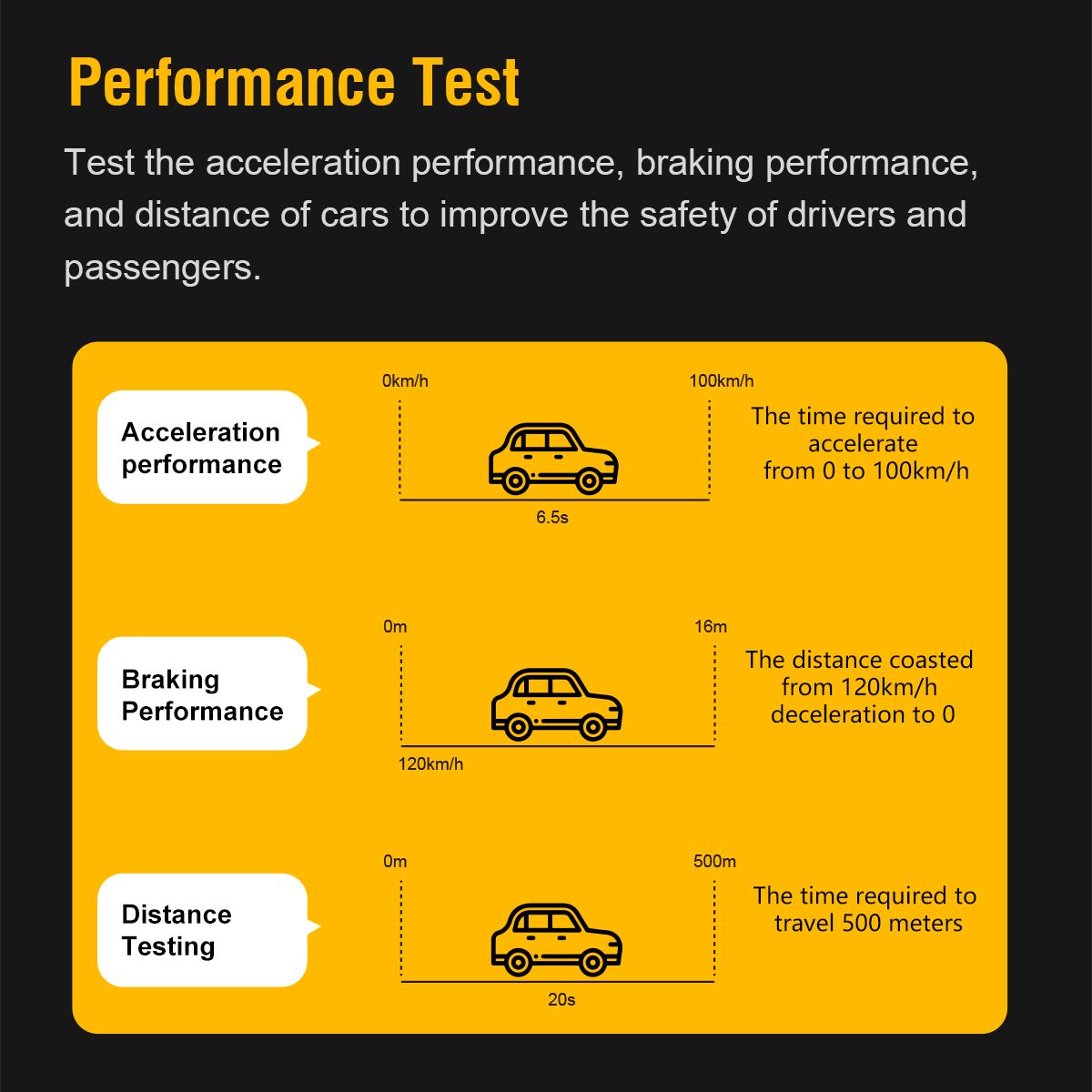 Car Engine Automatic Diagnostic Scanner Tool Bluetooth OBD2 Fault Detector V020 Mini OBDII Diagnostic Bluetooth Device OBD2 Car Code Reader Scanner Compatible with Windows and Android  and iOS