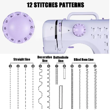 Home Sewing Machine 12 Needle Portable Mini Electric Sewing Machine Foot Pedal Dual Thread Ironing Presser Beginner 12 Built-in Stitches 2 Speed, Light, Storage Drawer,expansion table-UK plug