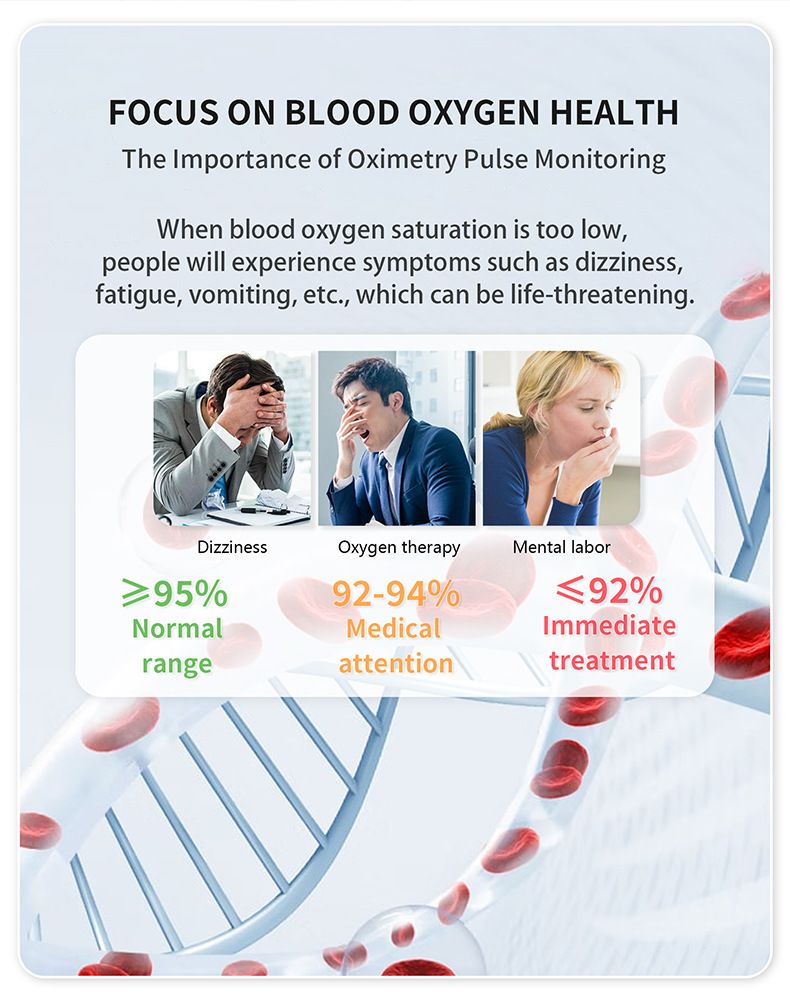 Finger Clip Oximeter Medical Grade Automatic Blood Oxygen Saturation Monitor for Heart Rate and Pulse Monitor LED LCD Display Fingertip Pulse Oximeter Medical Equipment