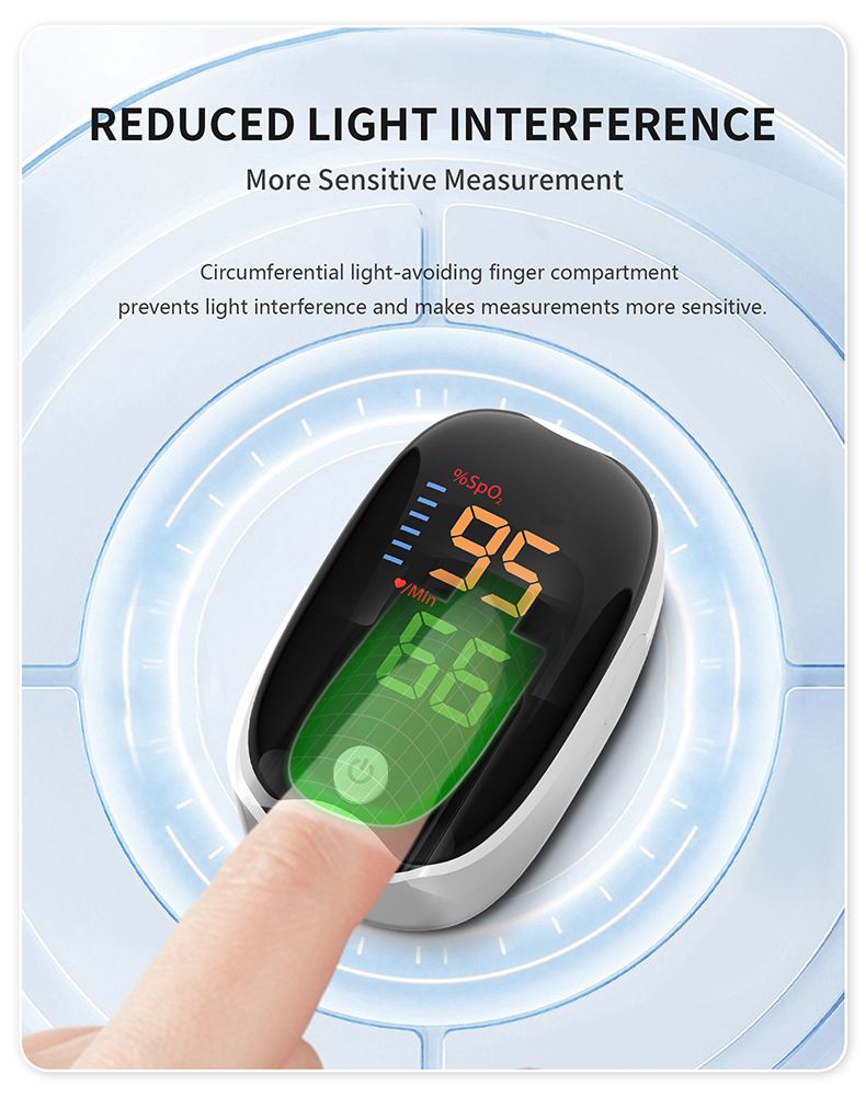 Finger Clip Oximeter Medical Grade Automatic Blood Oxygen Saturation Monitor for Heart Rate and Pulse Monitor LED LCD Display Fingertip Pulse Oximeter Medical Equipment