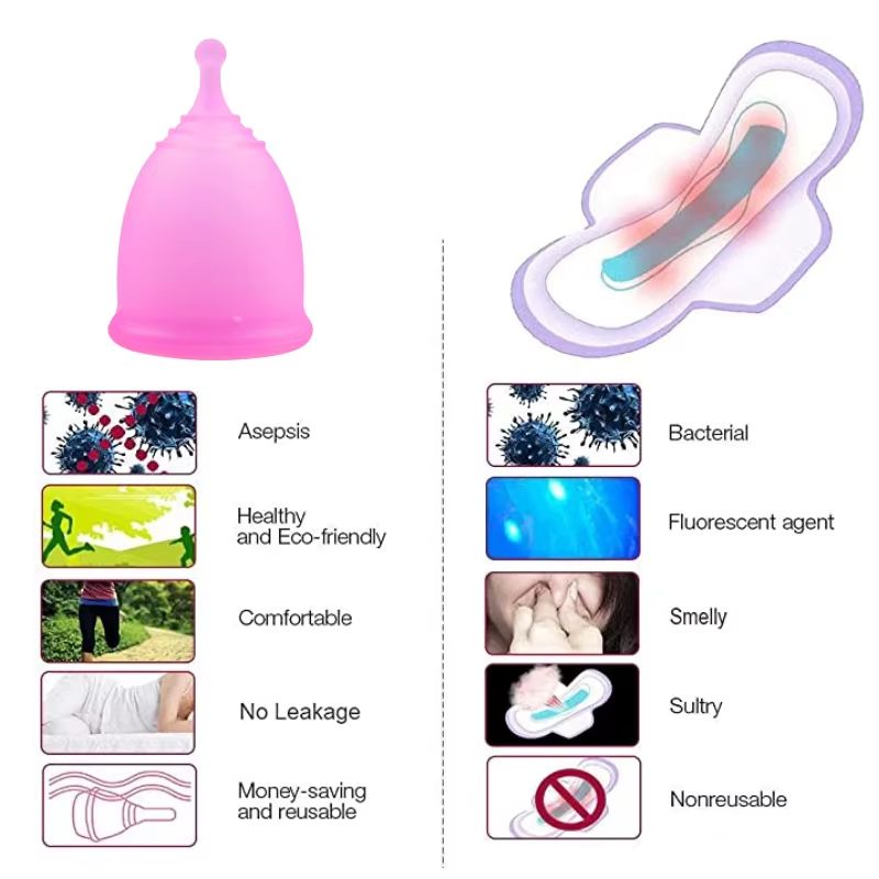 Portable Silicone Menstrual Cup Designed For Women Reusable Leak-proof Suitable For Personal Hygiene Products Such As Tampons And Sanitary Napkins