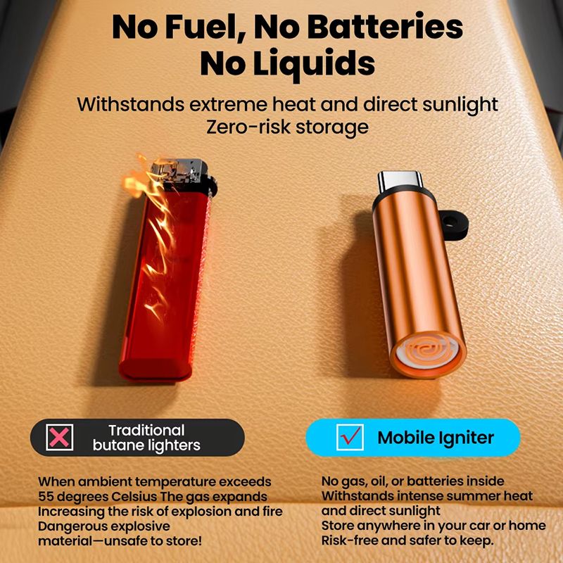 Portable Type C Mini Cigarette Lighter Wire Blowing Mobile Phone Adapter Connector USB C Pocket Flameless Travel Accessories