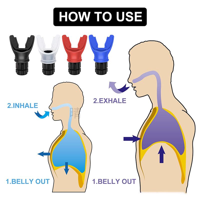 Portable Lung Breathing Exerciser Adjustable Resistance Respiratory Trainer for Fitness and Rehabilitation Lmprove Your Lung Capacity And Sleep Quality