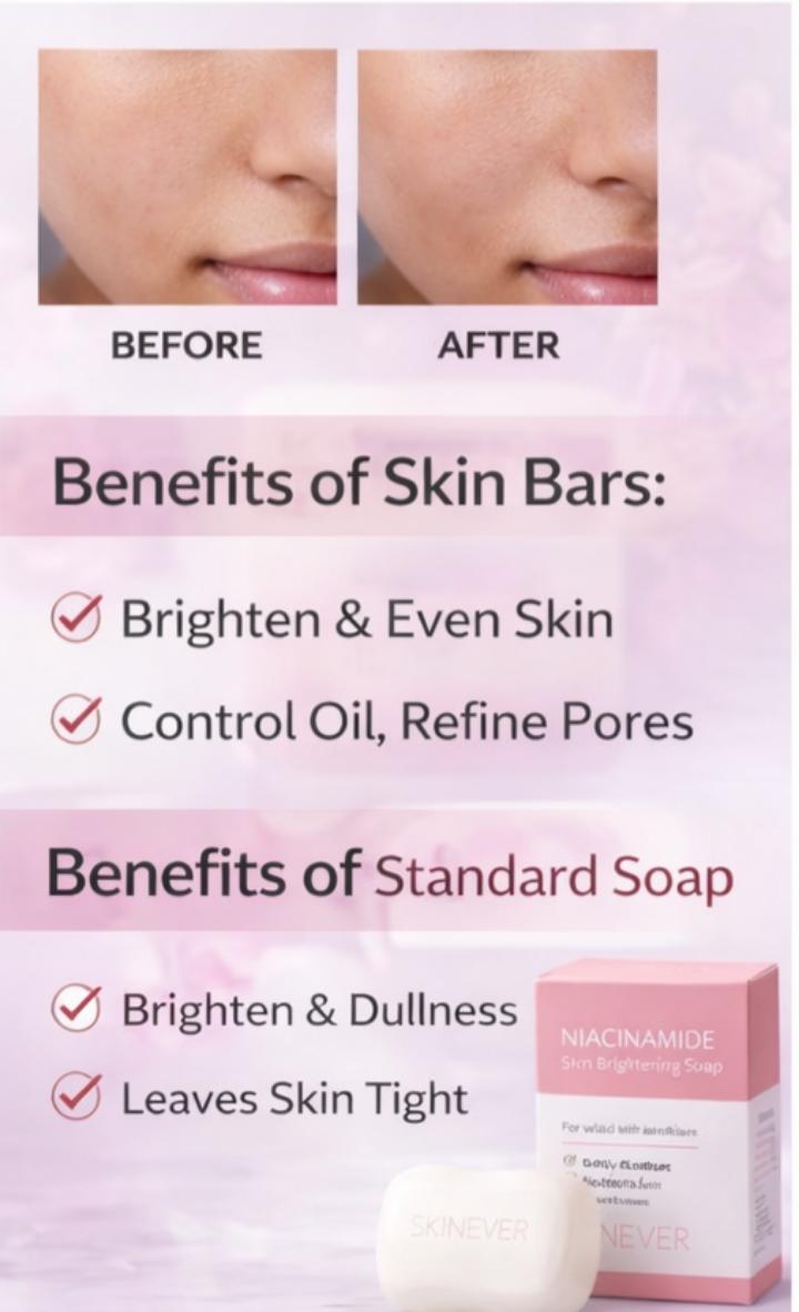 Niacinamide Skin Brightening Soap 2.5% – Full Body Tone Correction & Glow