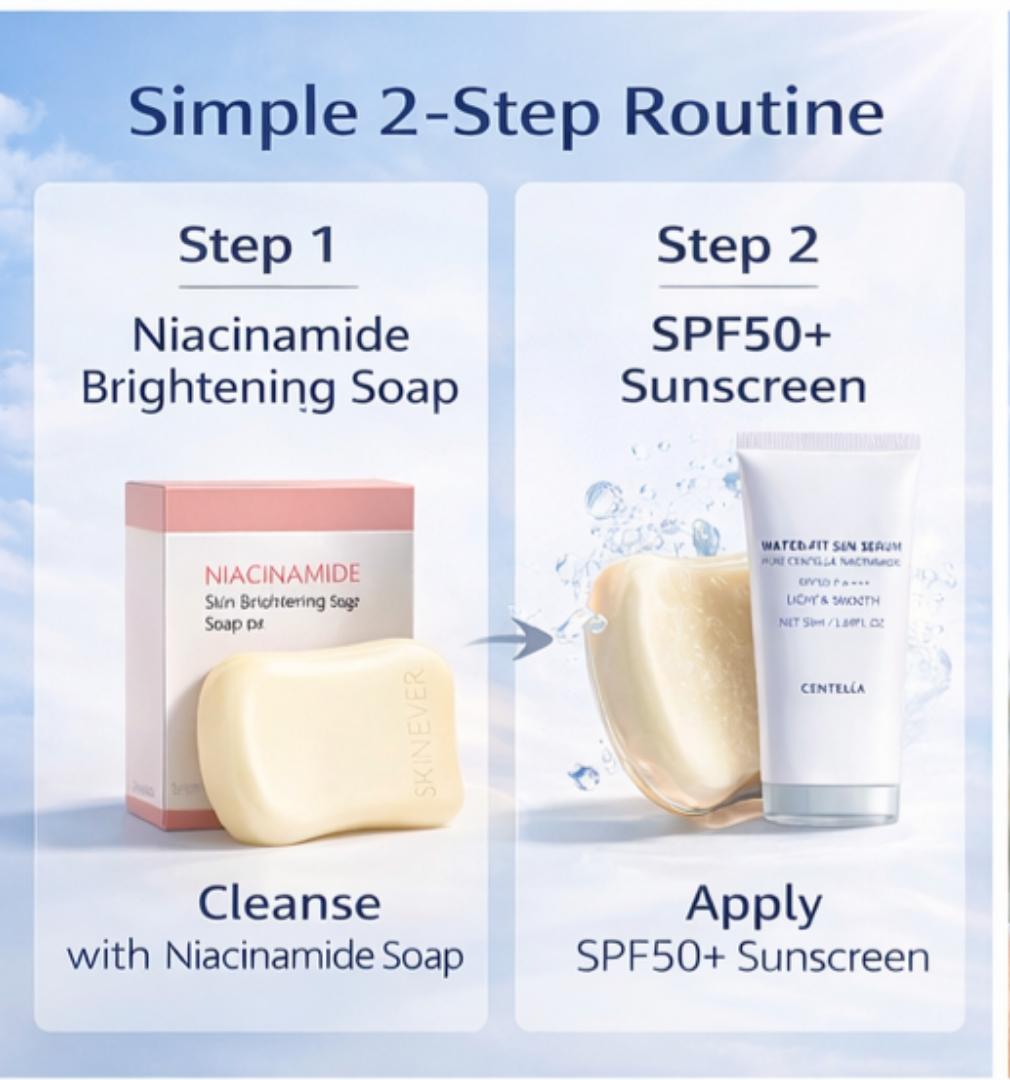 Niacinamide Brightening Soap + SPF50 Sunscreen Set | Dark Spot Corrector & UV Protection Skincare Duo