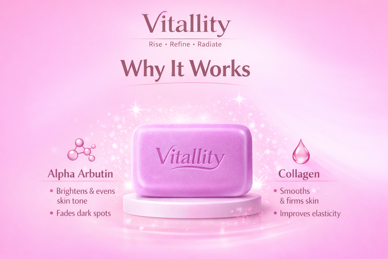 Alpha Arbutin Collagen Soap – Brightening & Dark Spot Remover, Acne Scar Repair, Even Skin Tone Whitening Soap (All Skin Types)