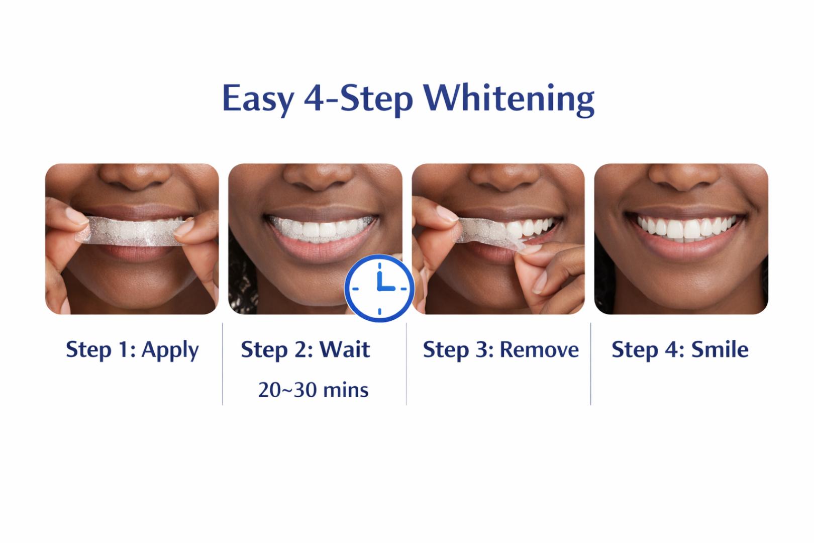 5D White Teeth Whitening Strips Kit – Professional Fast Whitening Dental Strips for Bright Smile (Full Set)