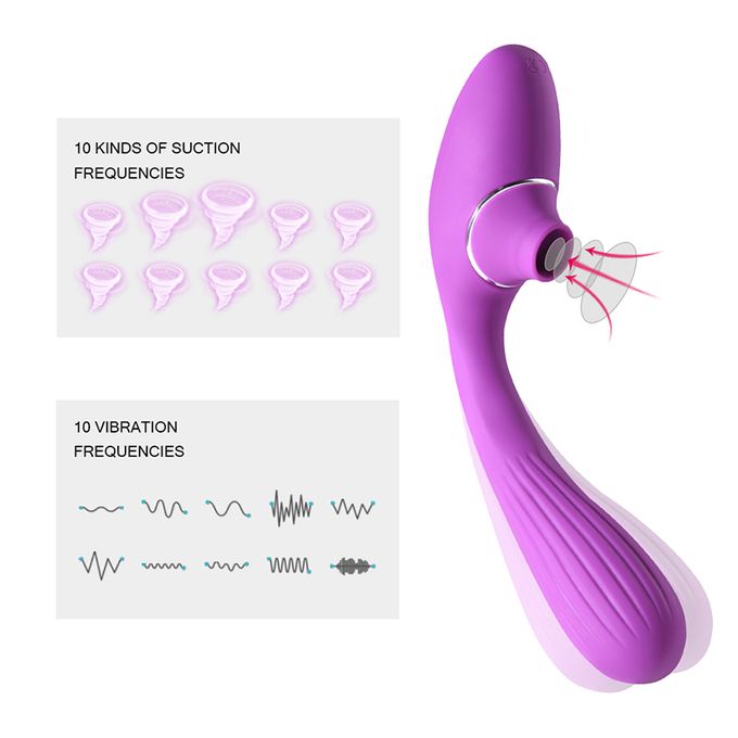 Waterproof Dildo G Spot Vibrator, Tongue Vibrator & Clitoral Vibrator For Stimulation