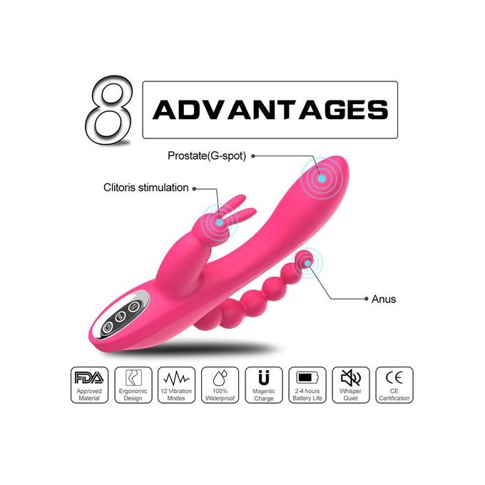 7 Vibration Modes Triple Heads Rabbit Vibrator With Anal Beads And Multi Play Prostate Vibrator - image 4