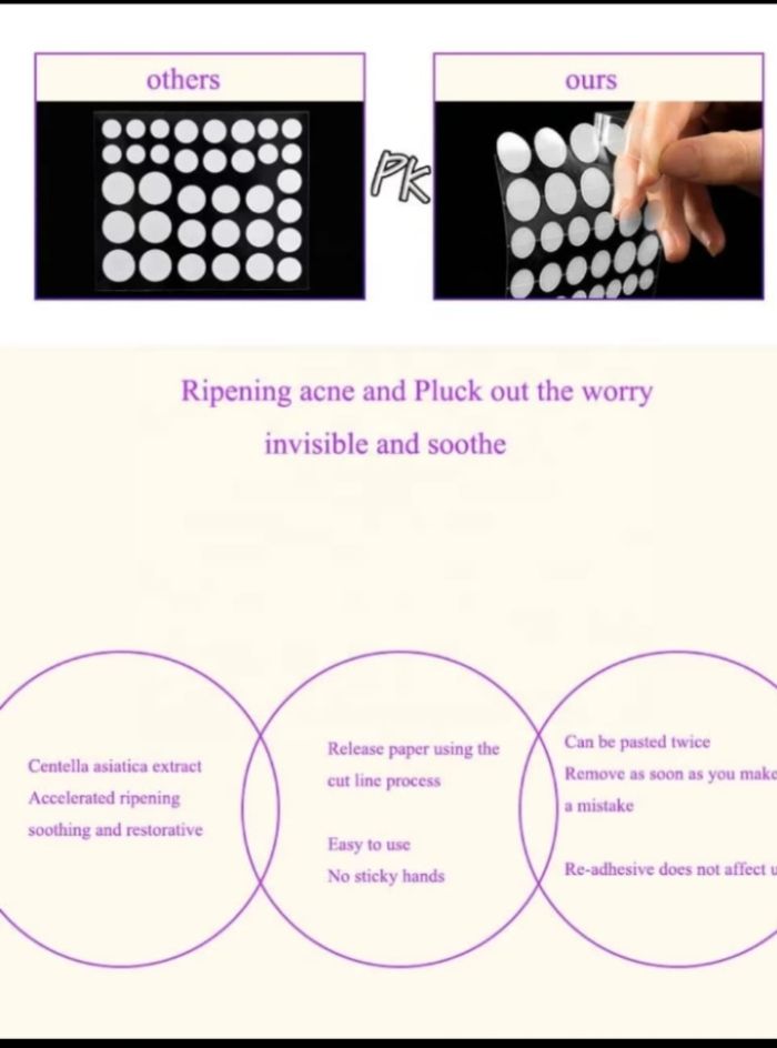 “Invisible Acne Pimple Patches – Fast Healing Hydrocolloid Zit Stickers, Overnight Blemish Treatment, Waterproof & Discreet Spot Cover (Stay-Up, All Skin Types)”