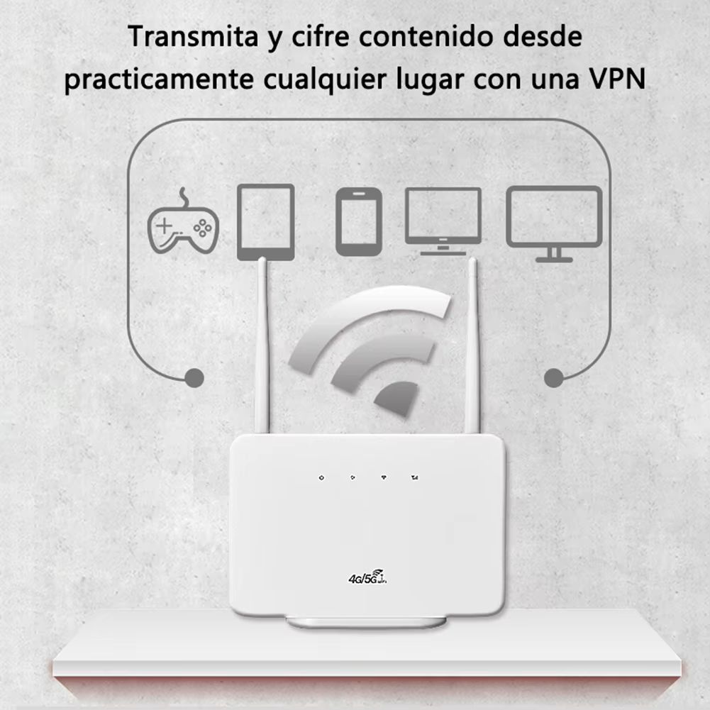 4G LTE CPE Router Modem 300Mbps 4G Router Wireless Modem External Antenna with Sim Card Slot Internet Connection