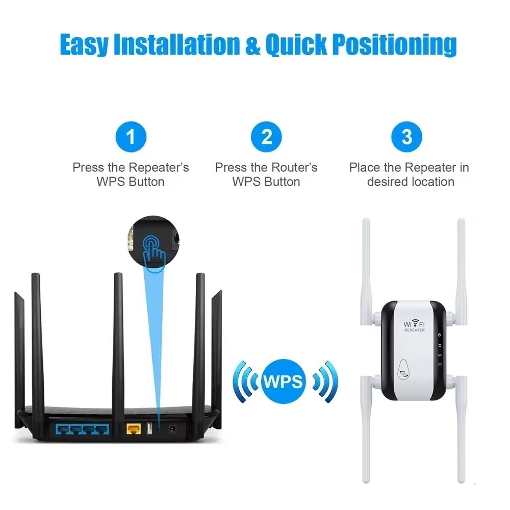 Wireless Router 300Mbps Wifi Repeater WiFi Signal Amplifier Wi Fi Booster 2.4G Wi Fi Repeater Access Point