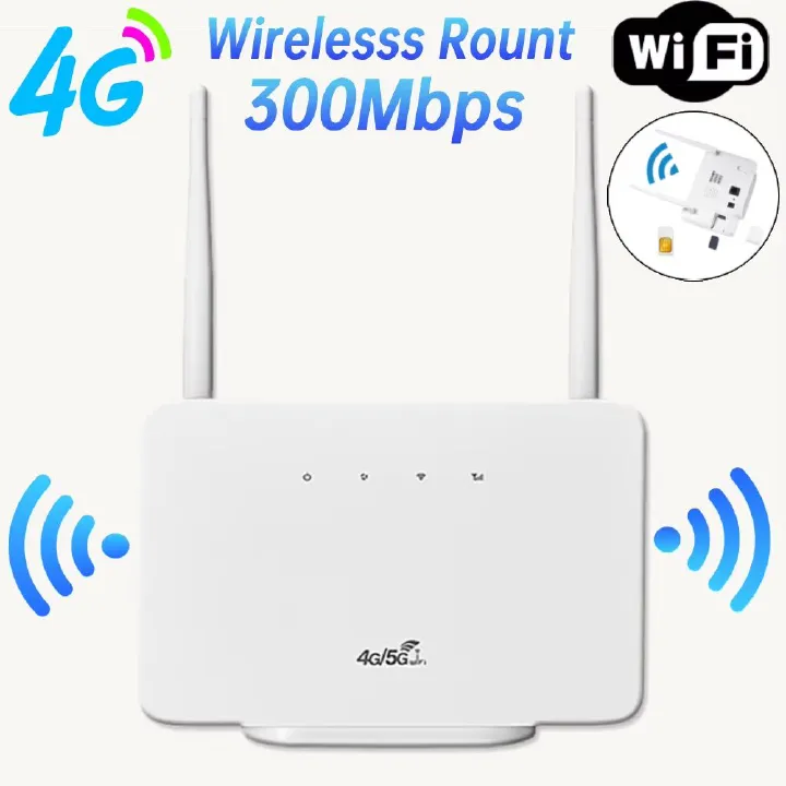 2025 New 4G Wireless Router 300Mbps 4G LTE CPE Router Modem LAN External Antenna with Sim Card Slot EU Plug for Home Travel Work