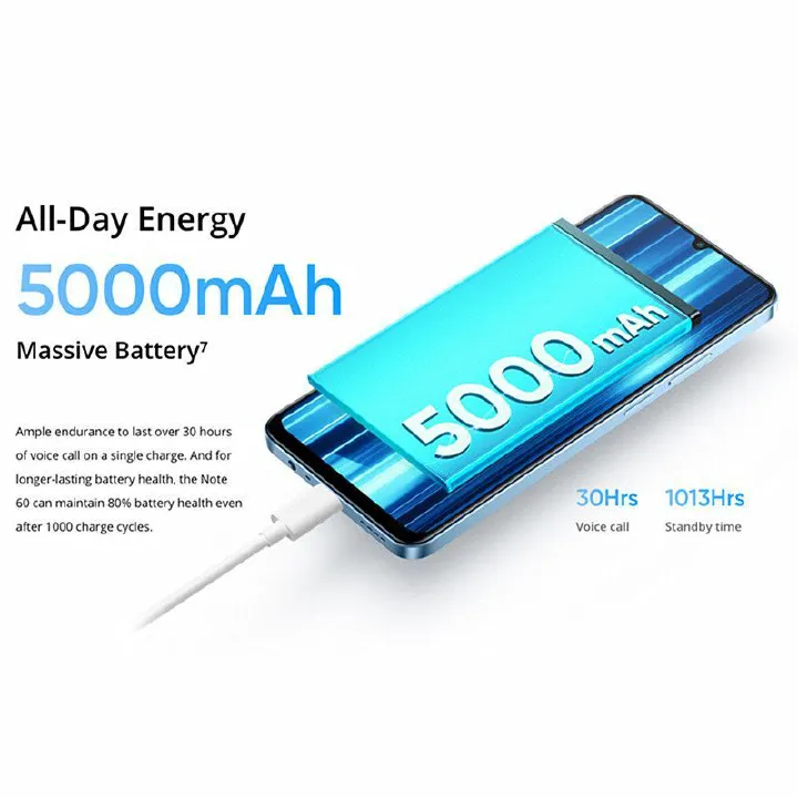 [Black Friday Offer] Brand New Realme Note 60 256GB ROM + 8(4+4) GB RAM 6.74" 90Hz Type-C 3-Card Slot Ultra Slim Android 14 Side Fingerprint Smart Phones phone