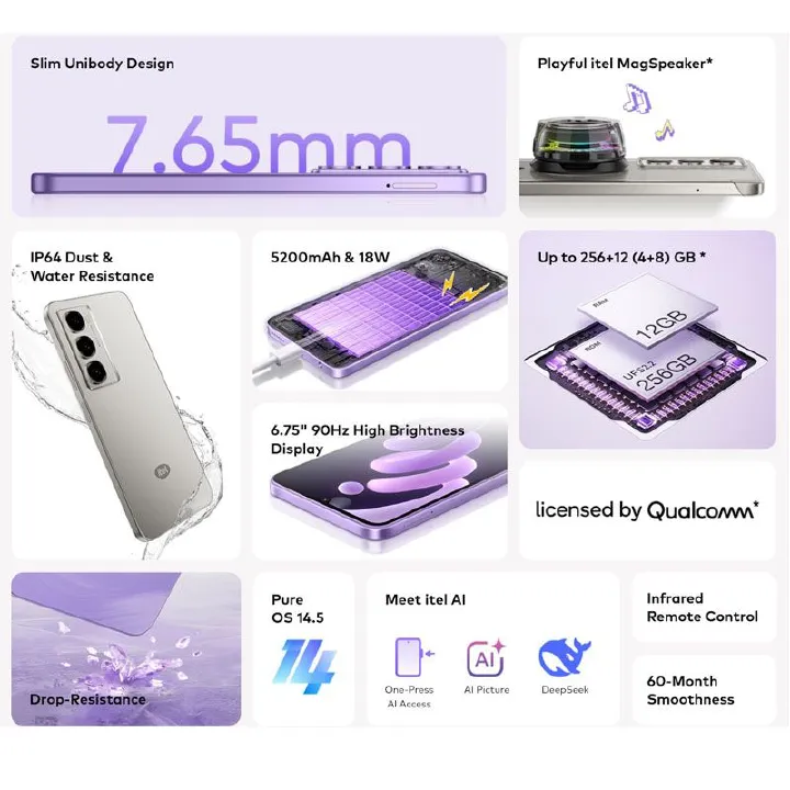 [SUPER DEALS!!!] Itel CITY 100 256GB ROM Storage + 12(4+8) GB RAM 6.75" 90HZ Display Slim Phone Dual SIM 4G Network 13MP Camera Fingerprint Unlock 18W 5200mAh Battery Android 14