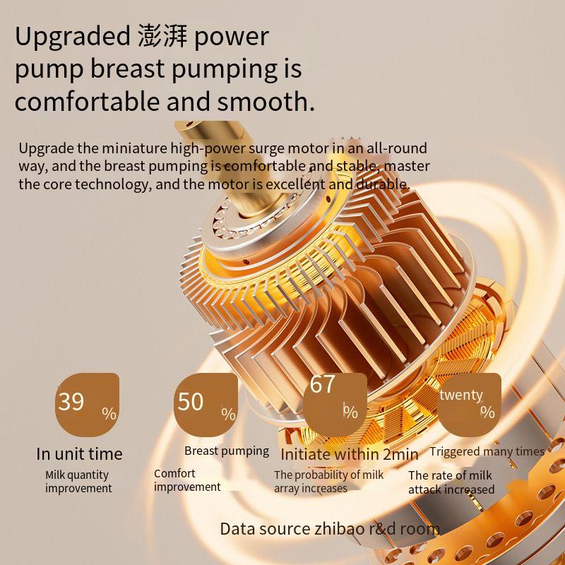 New electric breast pump wearable silent one-piece hands-free large suction invisible milking machine milk collector