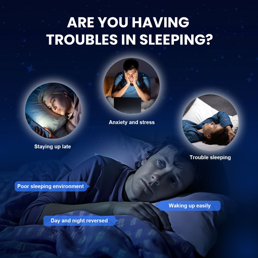 Sleep Patches - Amazon US FDA Cross-border E-commerce Medicated Plasters, Acupoint Patches, Health-preserving Patches to Aid Sleep Blue-蓝色 30 patches /bag