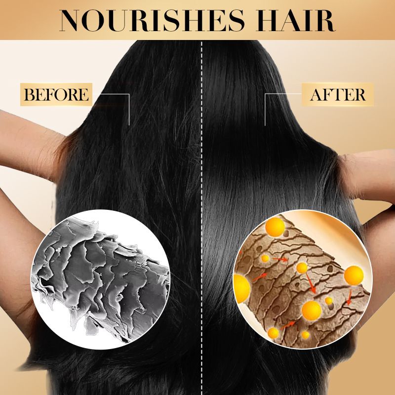 Collagen Anti-Dandruff Shampoo 500ml SADOER Smoothing, Cleansing & Volumizing Shampoo for Cross-Border Wholesale 白色 500ml