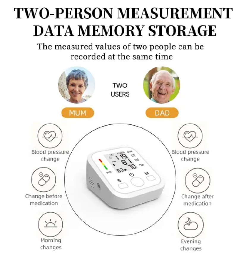 Upper Arm Electronic Blood Pressure Machine Monitor, Cuff with 22-52CM Wide-Range，Electric High Blood bp Irregula 99x2 Sets Memoery for Home Use -USB or Battery Plugged