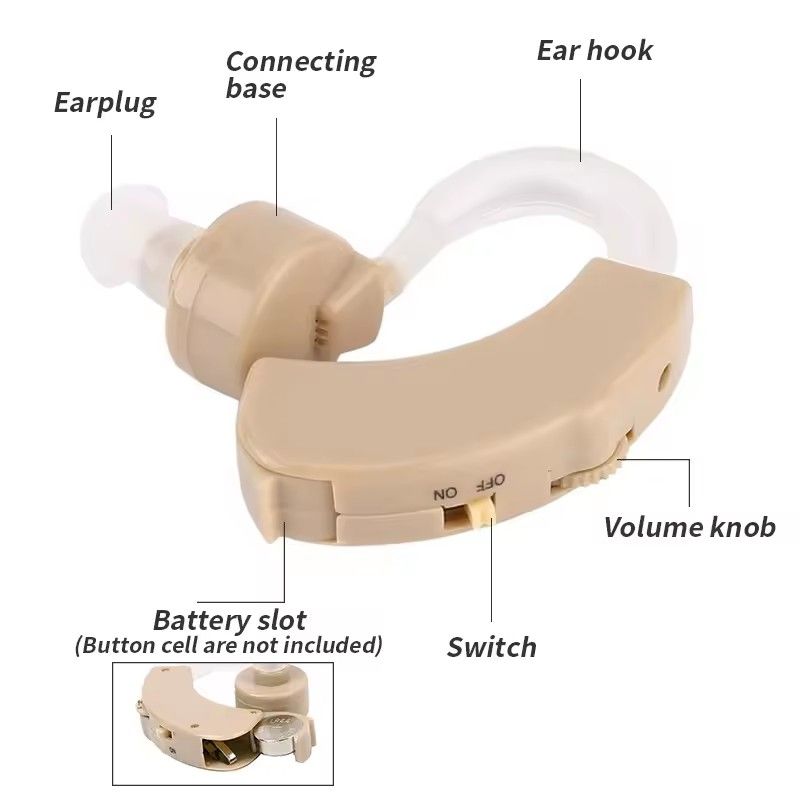 BTE Hearing Aid Ear for Deafness Sound Amplifier Adjustable Hearing Aids Portable Super Ear Hearing Amplifier for the Elderly B2--115