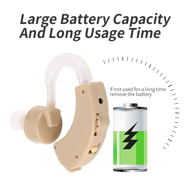 BTE Hearing Aid Ear for Deafness Sound Amplifier Adjustable Hearing Aids Portable Super Ear Hearing Amplifier for the Elderly B2--115