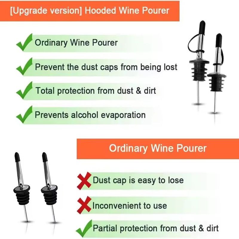 2PCS Wine Bottle Pourer Stopper Stainless Steel Wine Liquor Spirit Pourer Free Flow Wine Bottle Pour Spout Stopper Bar Tool