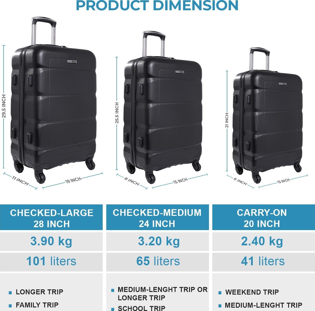 4PCS Jazz Power ABS Luggage Set CM809 Size 30 OFFER Travel Bag, Lightweight Durable Hard Shell Suitcases with 360° Spinner Wheels, Telescopic Handles, Secure and Stylish for All Trips