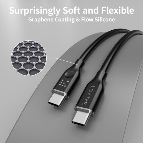 USB C to USB C Cable,100WUSB C Charger Cable , Type C Charging Cable Fast Charge for iPad Mini 6, iPad Pro 2020, iPad Air 4, MacBook Pro 2020, Galaxy S21, Switch, Pixel, LG