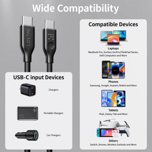 USB C to USB C Cable,100WUSB C Charger Cable , Type C Charging Cable Fast Charge for iPad Mini 6, iPad Pro 2020, iPad Air 4, MacBook Pro 2020, Galaxy S21, Switch, Pixel, LG