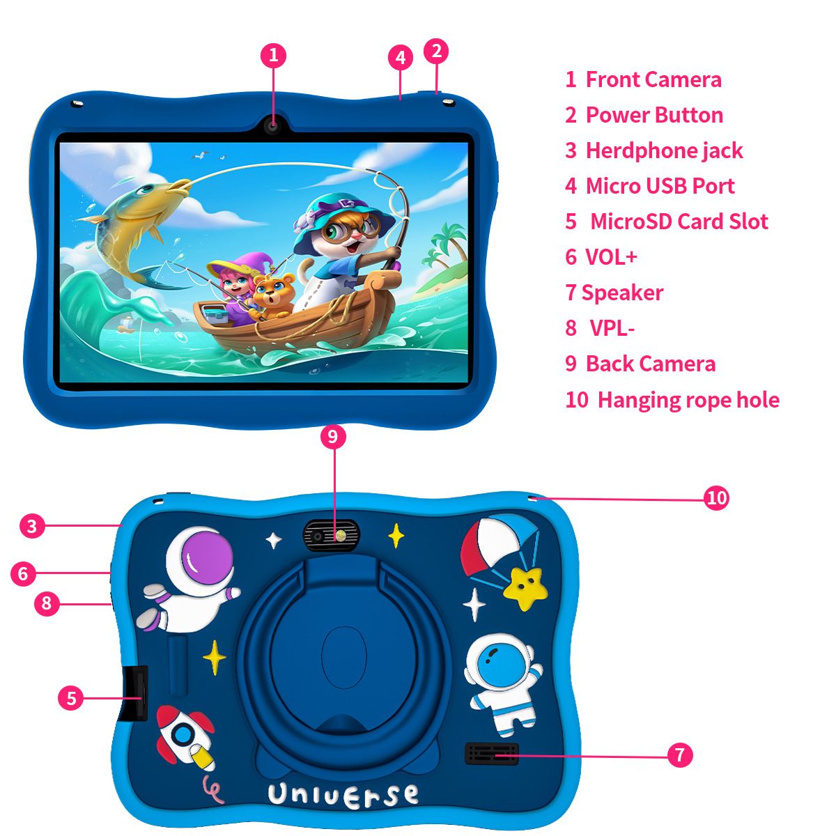 7-Inch Kids Tablet – Astronaut Edition, Android System, 10GB RAM + 256GB Storage, Preloaded with Learning and Game ,Music, Story Apps