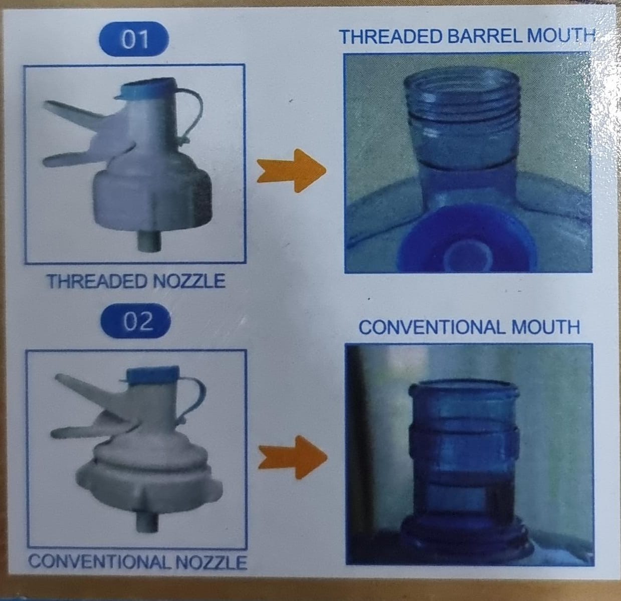 Heavy Duty Water Dispenser Bucket Storage Rack with Tap Cork (0.6kg) - U-Shaped Metal Stand for 5 Gallon / 18.9L Water Barrels, Manual Spigot Nozzle for Home & Office - Space-Saving Bench Top Rack