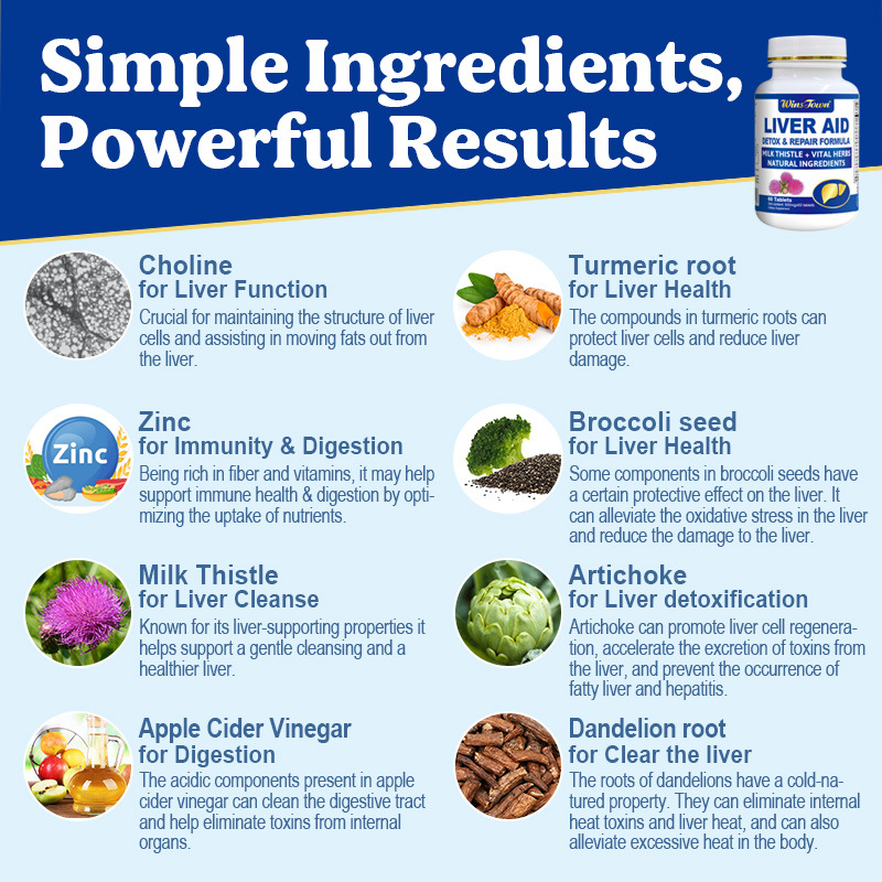 Liver Support Supplement Liver Cleanse Detox With Thistle
