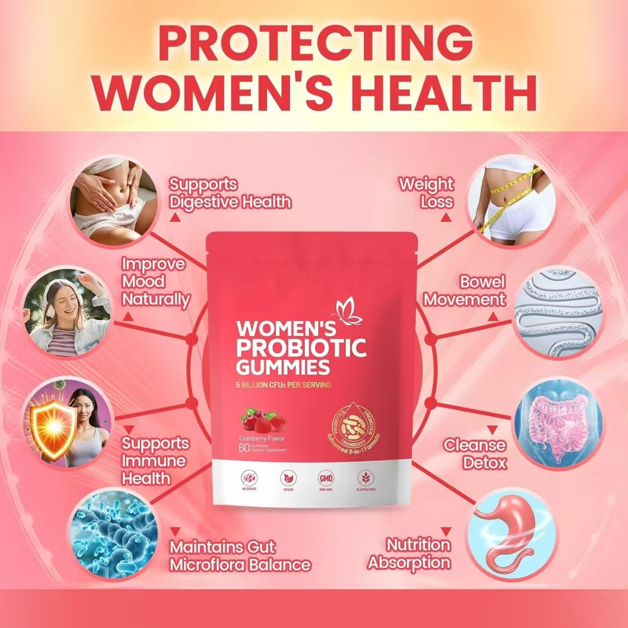 Bestselling 60-Count Women's Probiotic Soft Gummies Bestselling 60-Count Women's Probiotic Soft Gummies