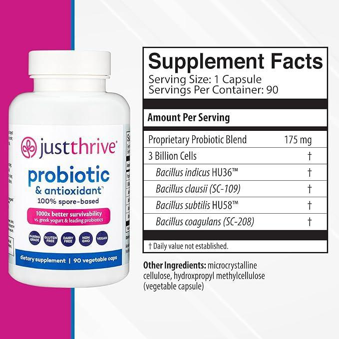 Gut Health Capsules (Probiotic & Antioxidant)  Gut Health Capsules (Probiotic & Antioxidant)