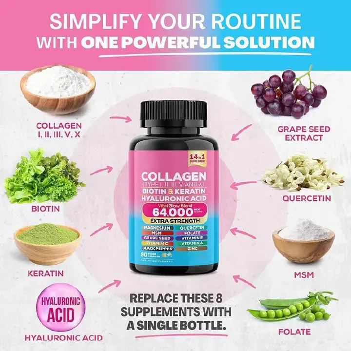 Collagen Capsules, 60 Count      Collagen Capsules, 60 Count     Collagen Capsules, 60 Count