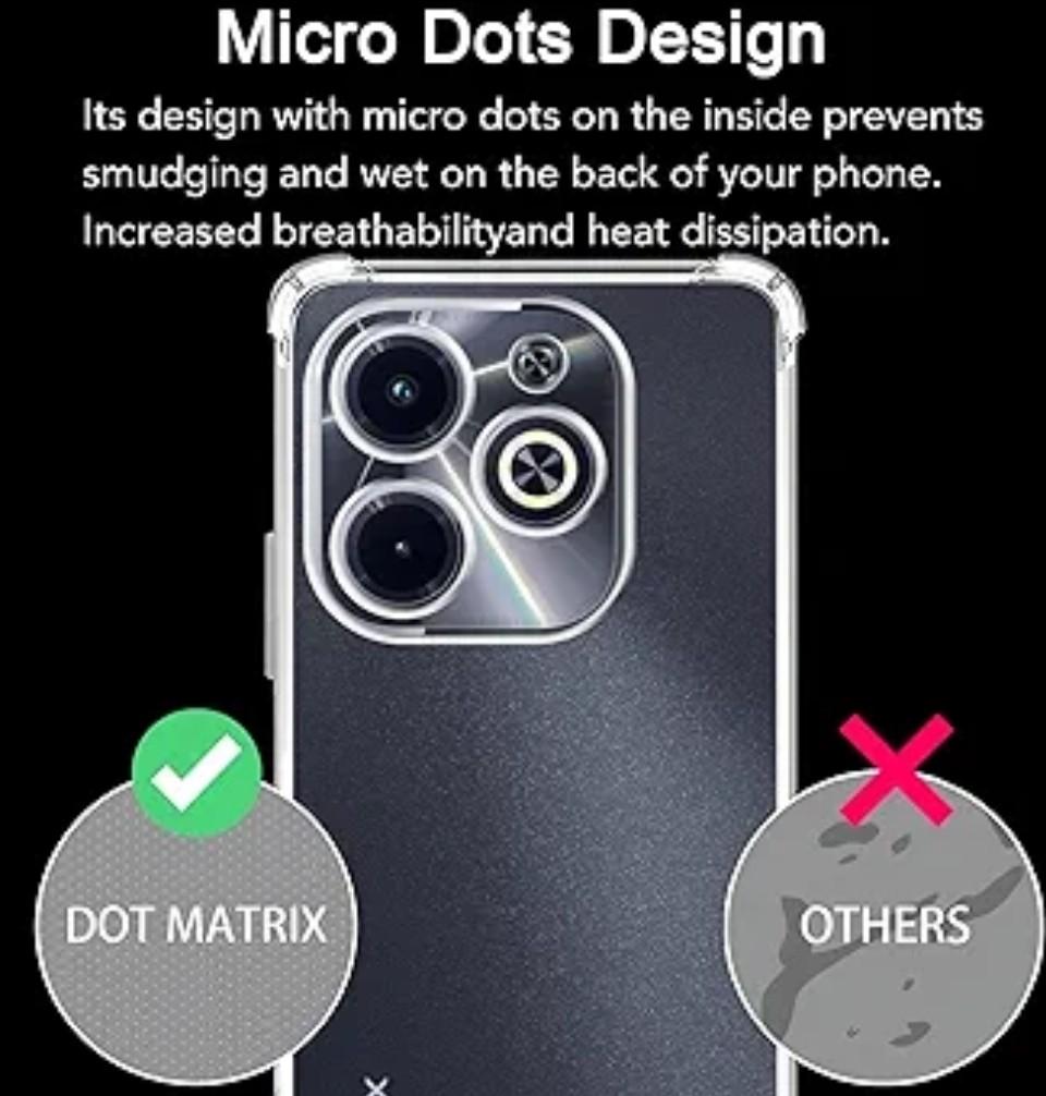 Tecno Pop 8/ Spark 20 / Spark 20c / Spark Go 2024 / 
Infinix Smart 8 / Hot 40i
Itel P55/ A70  Soft Crystal Clear/Transparent phone Case/Cover